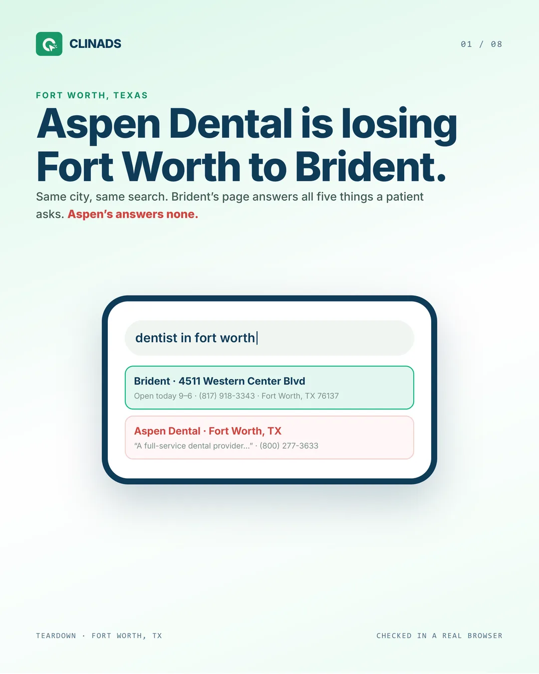 Aspen Dental is losing Fort Worth to Brident