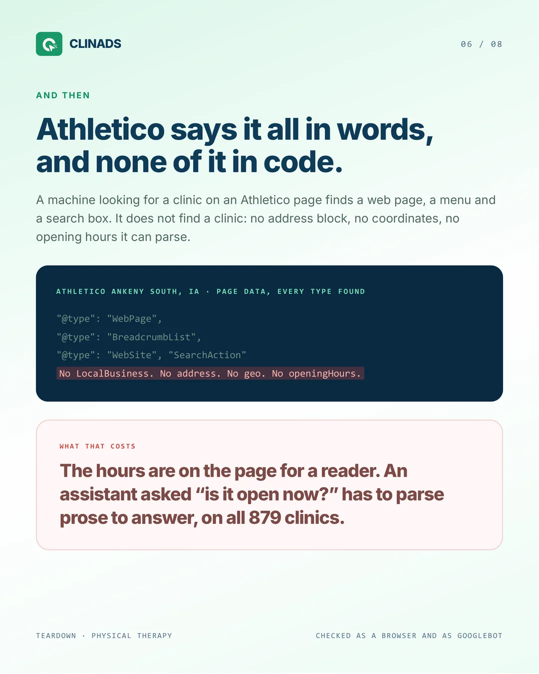 Athletico pages carry only WebPage, BreadcrumbList and WebSite data, with no LocalBusiness, address, geo or opening hours