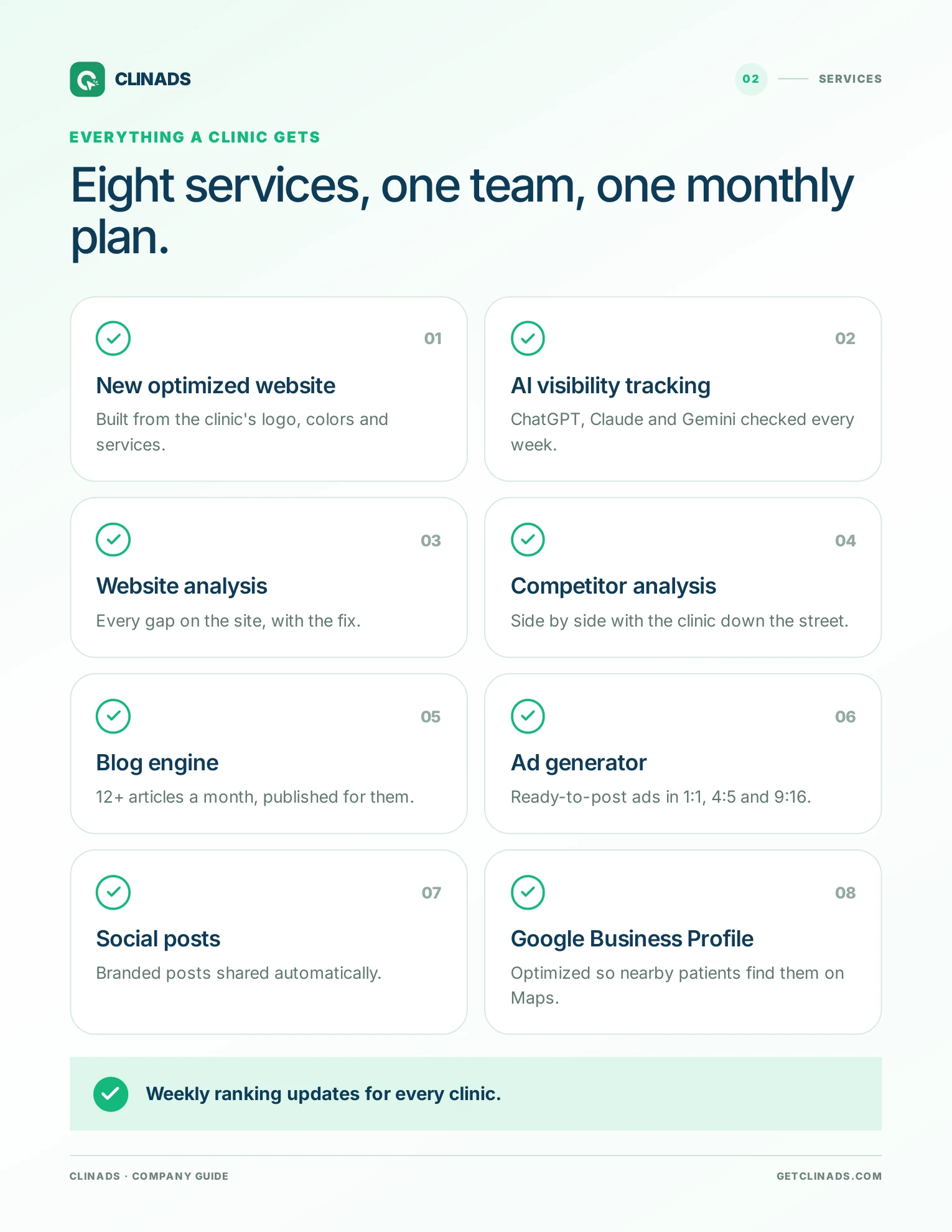 ClinAds Company Guide, page 3: Services