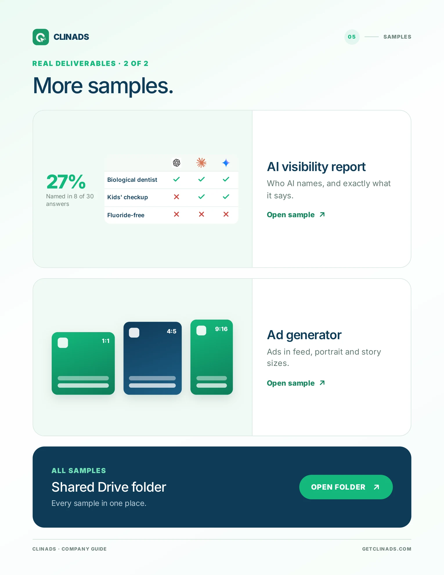 ClinAds Company Guide, page 7: Samples of our work (2 of 2)