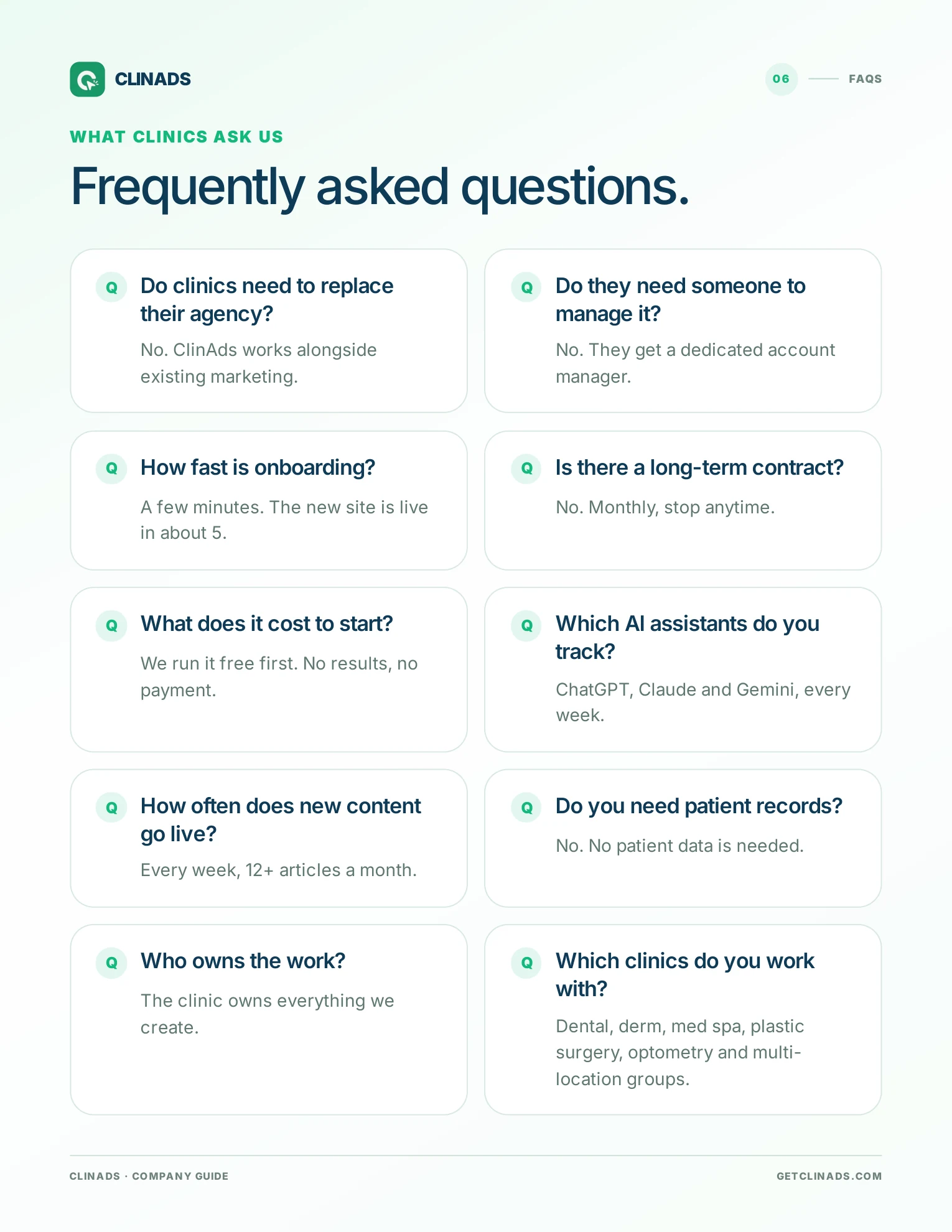 ClinAds Company Guide, page 8: FAQs